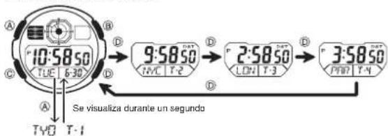 CASIO Collection AE-2000WD-1AVEF - Cambiando entre las pantallas de hora - 1