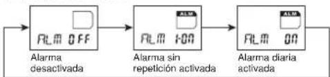 CASIO Collection AE-2000WD-1AVEF - Para activar y desactivar una alarma - 1