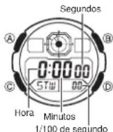 CASIO Collection AE-2000WD-1AVEF - Para usar el temporizador de cuenta regresiva - 2