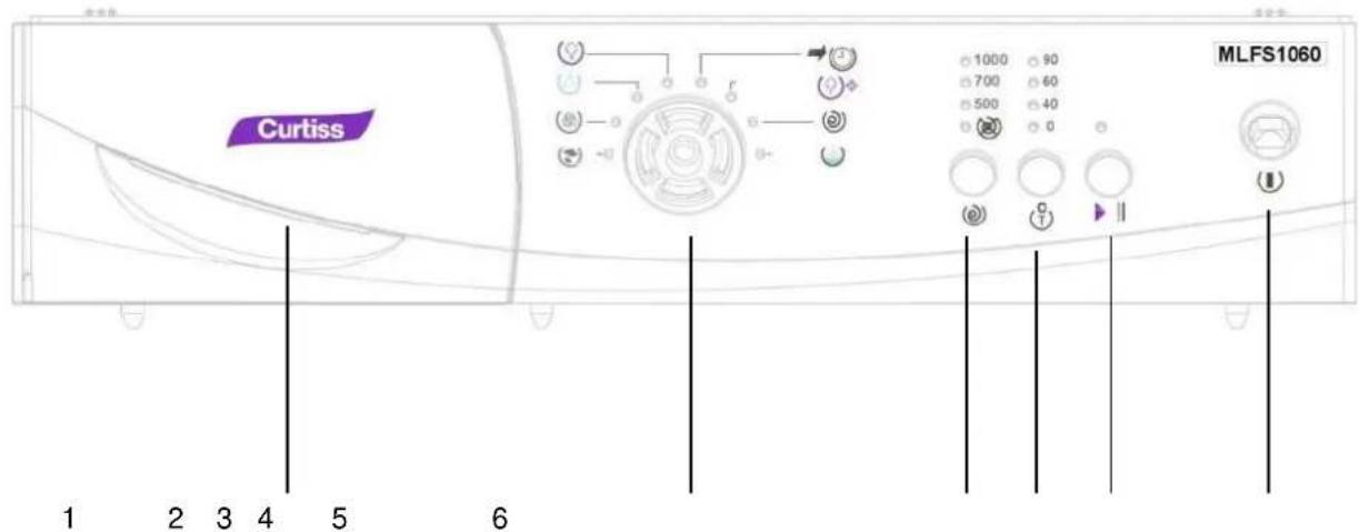 CURTISS MLFS 1060 - DESCRIÇÃO DO APARELHO - 2