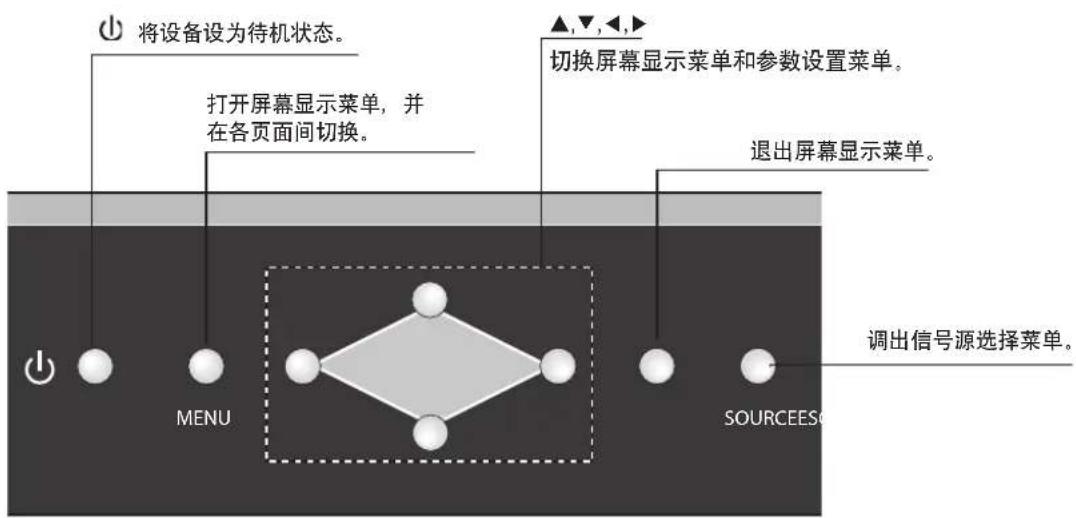 将设备设为待机状态。 打开屏幕显示菜单,并在各页面间切换。 切换屏幕显示菜单和参数设置菜单。 退出屏幕显示菜单。 调出信号源选择菜单。 MENU SOURCEES