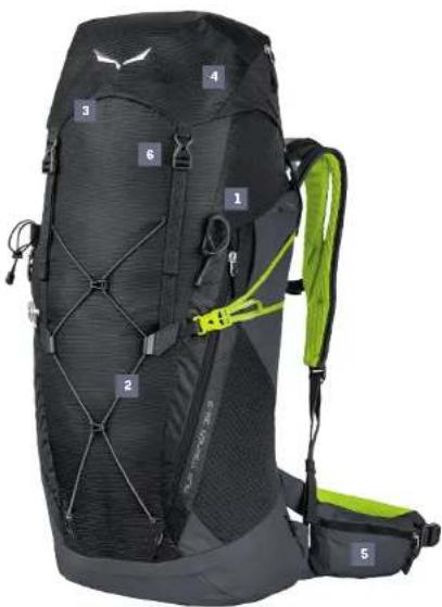Salewa Alp Trainer 35-3 - REMOVABLE ISB BOARD - 1