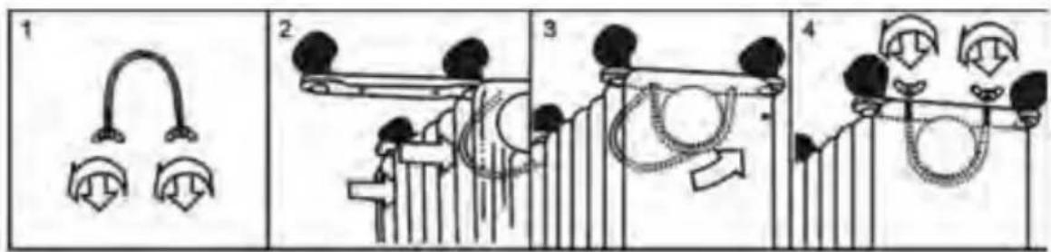 Diagram illustrating four sequential steps of a mechanical or electrical assembly, labeled 1 to 4 with component illustrations.