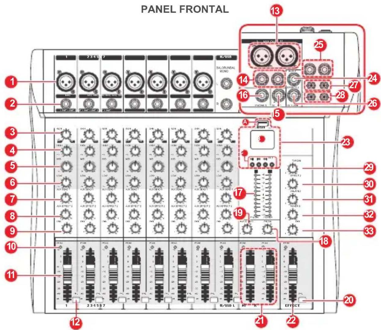 PANEL FRONTAL 1 2 3 4 5 6 7 8 9 10 11 12 13 14 15 16 17 18 19 20 21 22 23 24 25 26 27 28 29 30 31 32 33 34 35 36 37 38 39 40 41 42 43 44 45 46 47 48 49 50 51 52 53 54 55 56 57 58 59 60 61 62 63 64 65 66 67 68 69 70 71 72 73 74 75 76 77 78 79 80 81 82 83 84 85 86 87 88 89 90 91 92 93 94 95 96 97 98 99 100 101 102 103 104 105 106 107 108 109 110 111 112 113 114 115 116 117 118 119 120 121 122 123 124 125 126 127 128 129 130