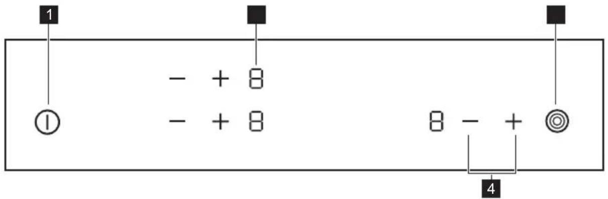 1 - + 8 - + 8 8 - + 4