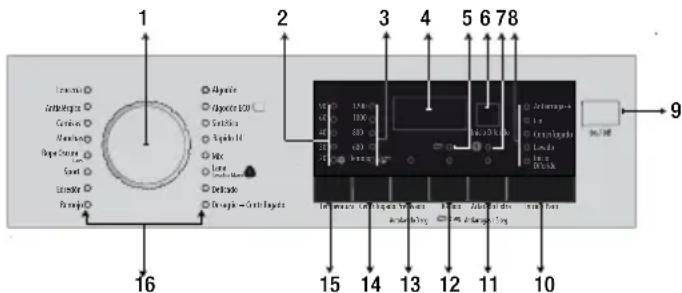 SMEG WHT712EES1 - Panel de control - 1