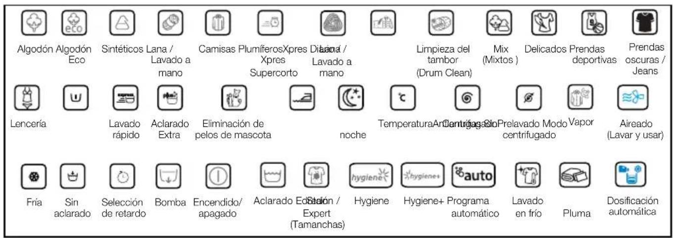 SMEG WHT712EES1 - ¡PRECAUCIÓN! - 1
