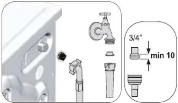 SMEG WHT712EES1 - Limpieza de los filtros de la toma de agua - 1