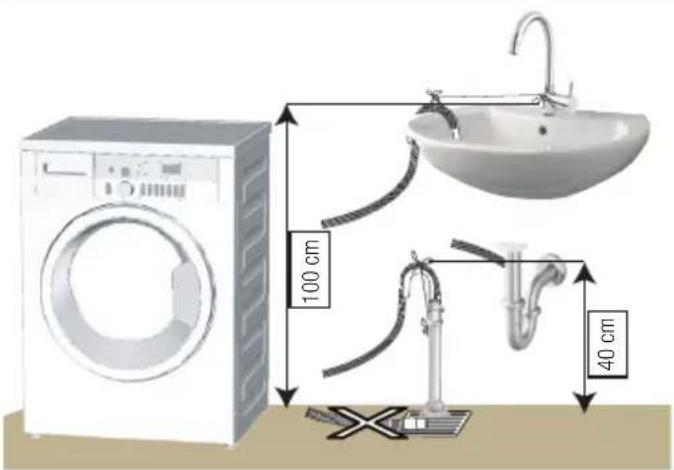 SMEG WHT712EES1 - ¡PRECAUCIÓN! - 1