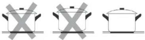 Infiniton VIT4BL41S - Choosing the right Cookware - 1