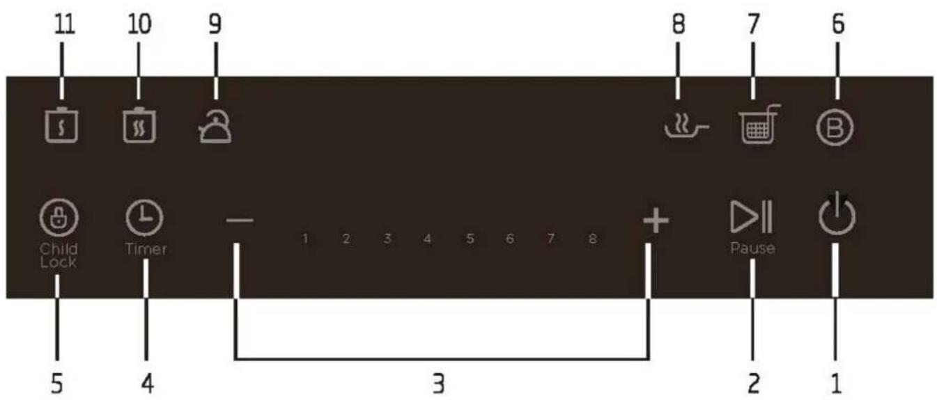 11 10 9 8 7 6 Child Lock Timer - 1 2 3 4 5 6 7 8 + Pause 5 4 3 2 1 2 1