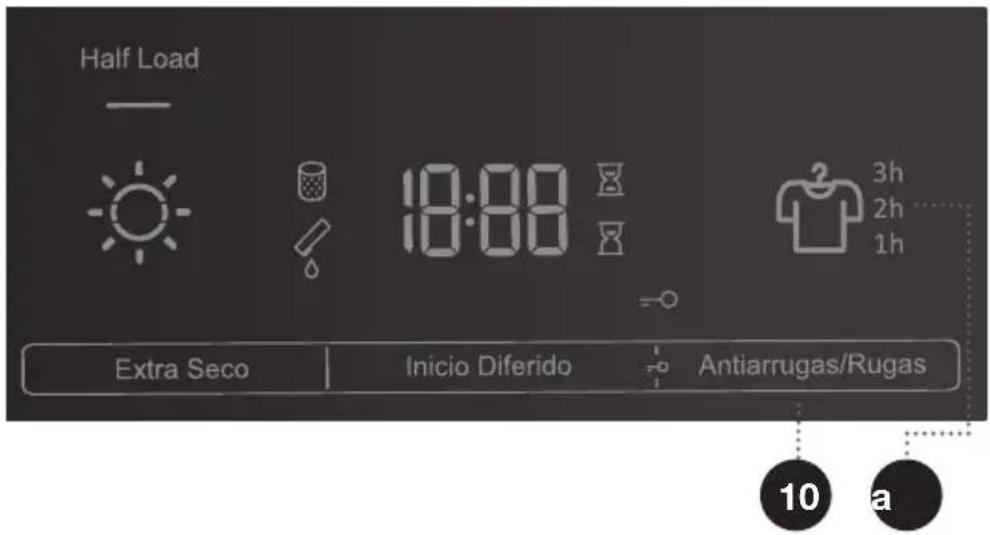 Half Load 10:00 Extra Seco Inicio Diferido Antiarrugas/Rugas 3h 2h 1h 10 a