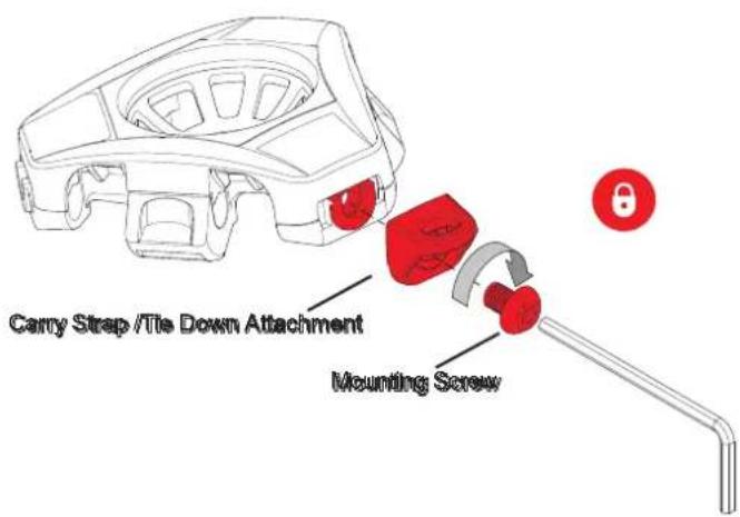 Carry Strap /Tie Down Attachment Mounting Screw