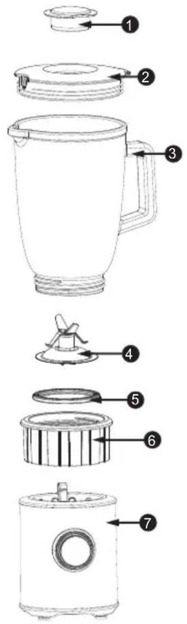 Exploded view diagram of a blender with numbered parts for identification