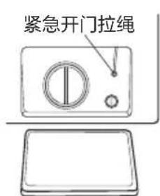 紧急开门拉绳