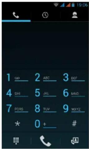 1 GID 2 ABC 3 DEF 4 GHI 5 JKL 6 MNO 7 POBS 8 TUV 9 WXYZ * 0 + #