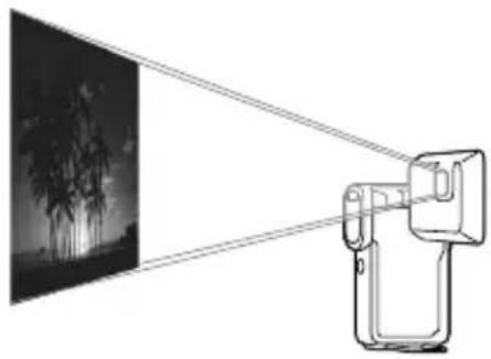 SONY HDR-GWP88V - Uso del proyector incorporado (HDR-GWP88/GWP88E/GWP88V/GWP88VE) - 1