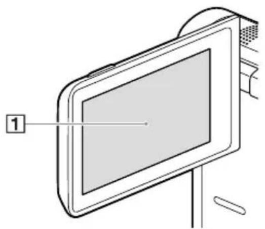 SONY HDR-GWP88V - Piezas y mandos - 2