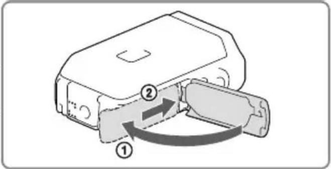 SONY HDR-GWP88V - Cierre la tapa de la batería/tarjeta de memoria/toma. - 2
