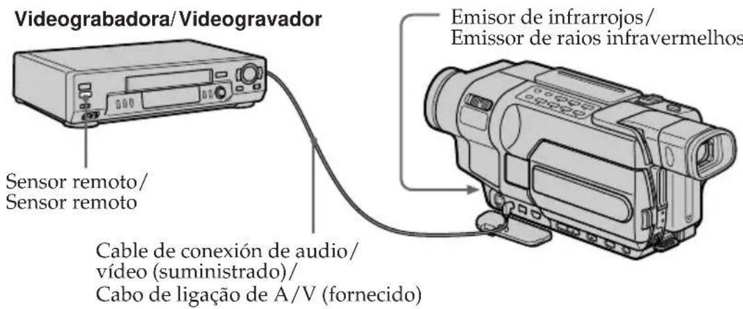 Videograbadora/Videogravador Sensor remoto/ Sensor remoto Cable de conexión de audio/ vídeo (suministrado)/ Cabo de ligação de A/V (fornecido) Emisor de infrarrojos/ Emissor de raios infravermelhos