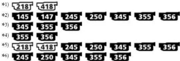 SONY CCD-TRV145E - Otros - 2
