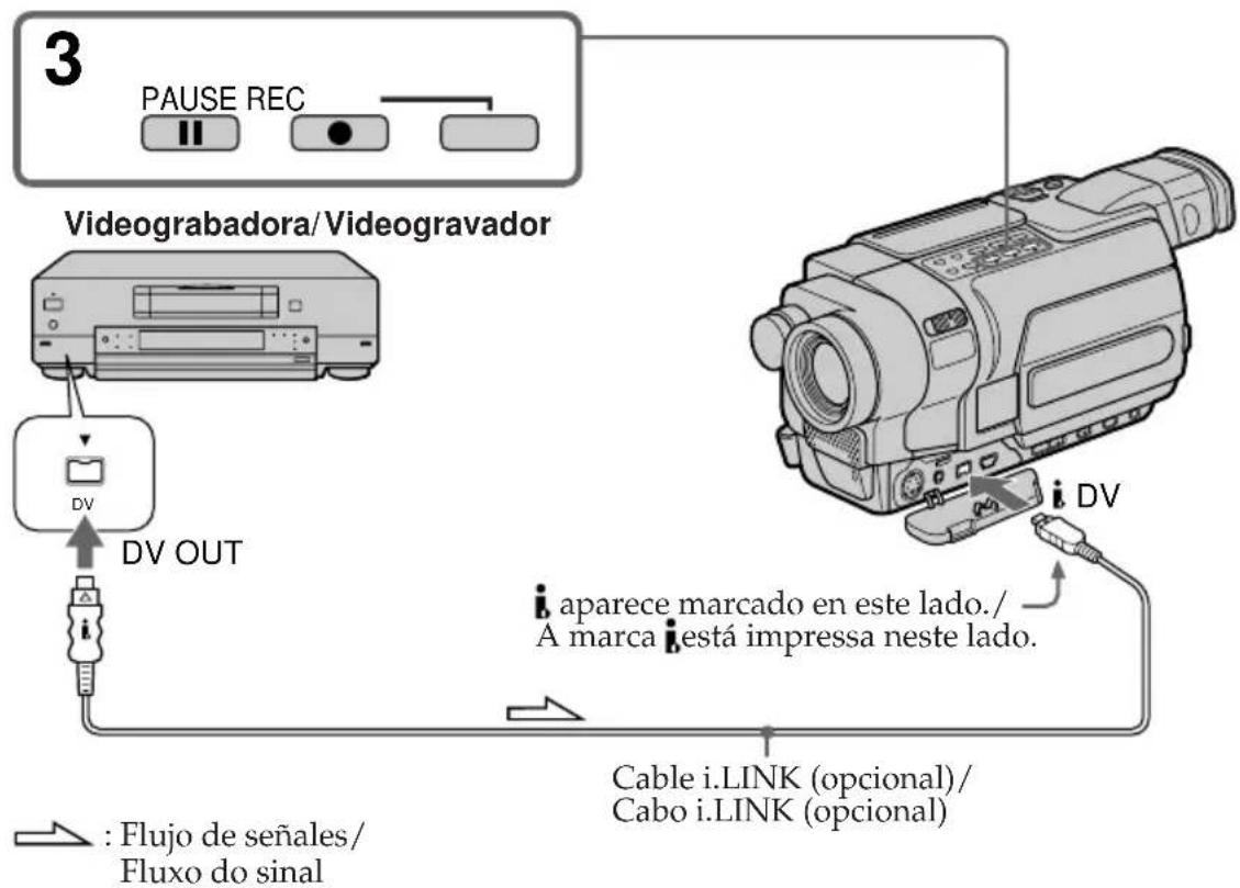 SONY CCD-TRV145E - 250 345 355 356 - 1
