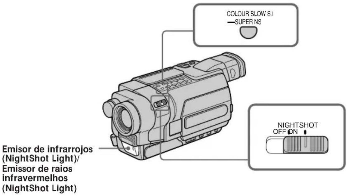 COLOUR SLOW SII —SUPER NS Emisor de infrarrojos (NightShot Light)/ Emisor de raios infravermelhos (NightShot Light) NIGHTSHOT OFF ON