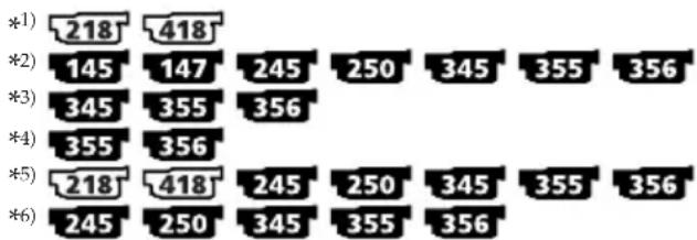 SONY CCD-TRV145E - Outros - 1
