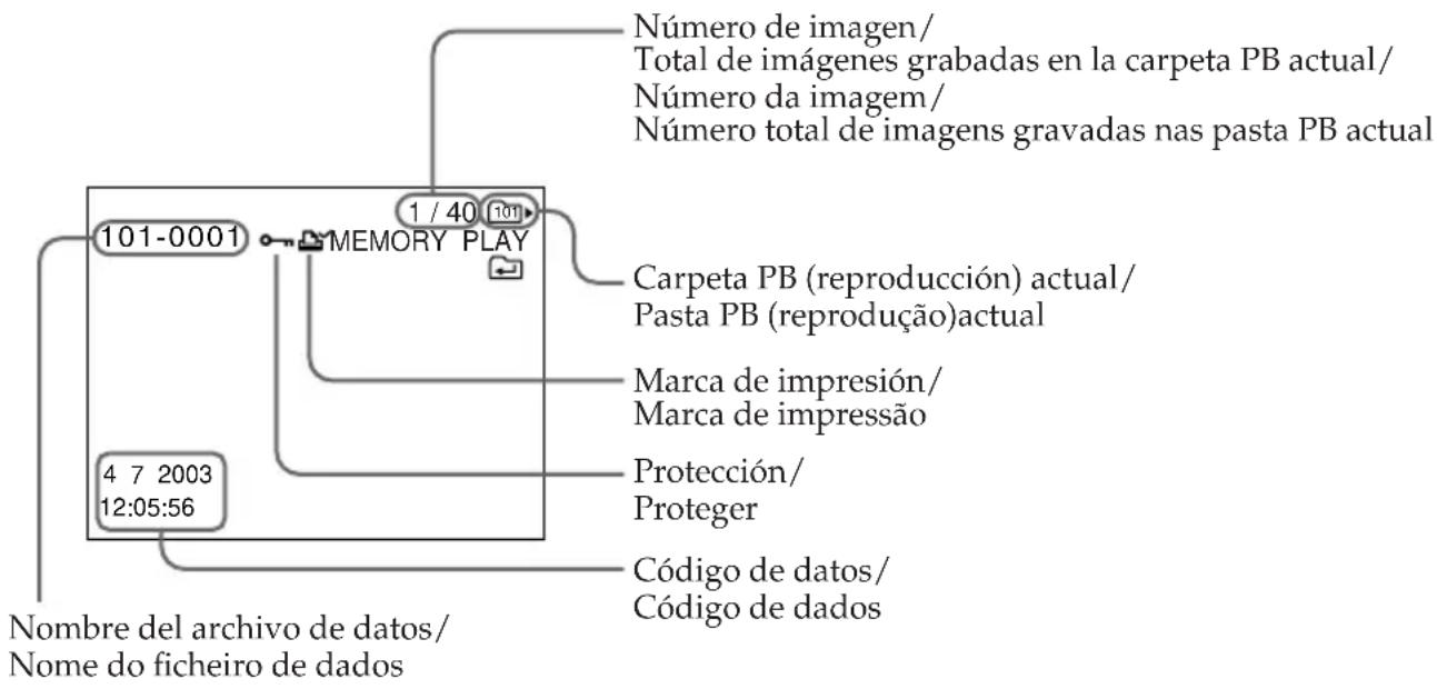 SONY CCD-TRV145E - Indicadores que aparecem no ecrã durante a reprodução de imagem fixas - 1