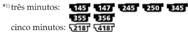 *1) três minutos: 145 147 245 250 345 355 356 cinco minutos: 218 418