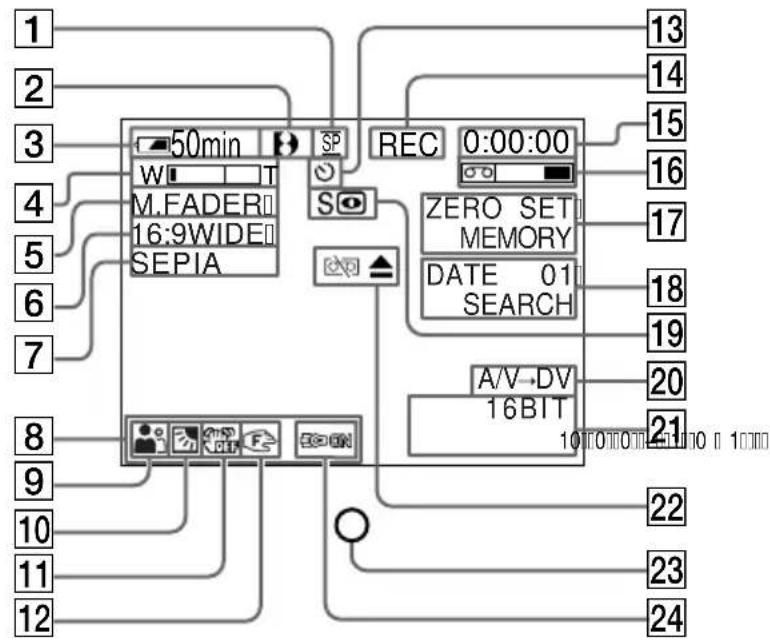1 2 3 4 5 6 7 8 9 10 11 12 50min SP REC 0:00:00 ZERO SET MEMORY DATE 01 SEARCH A/V-DV 16BIT 10 10 10 10 10 10 10 10 10 10 10 10 10 10 10 10 10 10 10 10 10 10 10 10 10 10 10 10 10 10 10 10 10 10 13 14 15 16 17 18 19 20 21 22 23 24