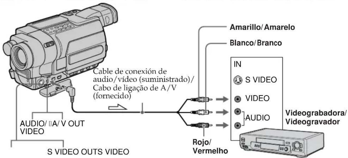 Cable de conexión de audio/vídeo (suministrado)/ Cabo de ligação de A/V (fornecido) S VIDEO OUTS VIDEO AUDIO/ⅡA/V OUT VIDEO Amarillo/Amarelo Blanco/Branco ROjo/ Vermelho IN S VIDEO VIDEO AUDIO Videograbadora/ Videogravador