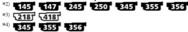 *2) 145 147 245 250 345 355 356 *3) 218 418 *4) 345 355 356