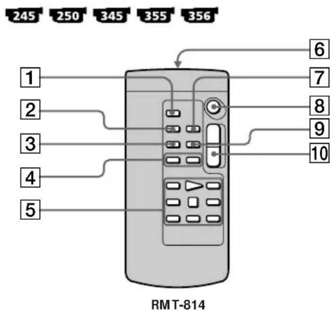 245 250 345 355 356 1 2 3 4 5 6 7 8 9 10 RMT-814