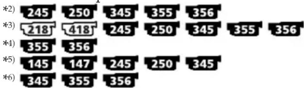 SONY CCD-TRV145E - Notas sobre DEMO MODE - 1
