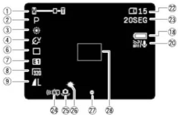 CANON MVX430 - Información en pantalla durante la grabación en una tarjeta de memoria (CAMERA · - 1