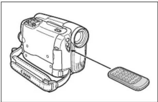 CANON MVX430 - Cómo usar el mando a distancia - 1