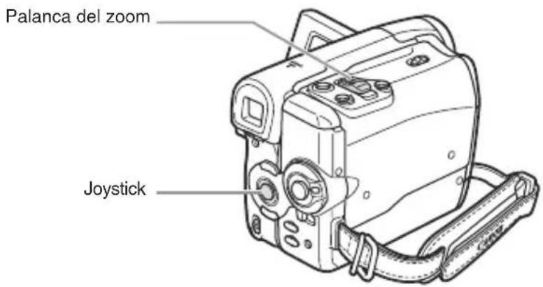 CANON MVX430 - Ampliación de la imagen - 1