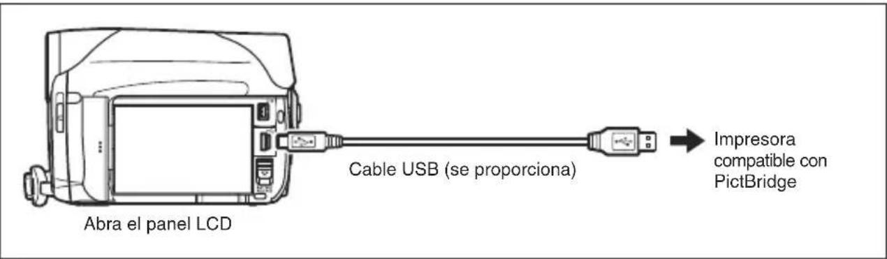 CANON MVX430 - Conexión de la impresora a la videocámara - 1