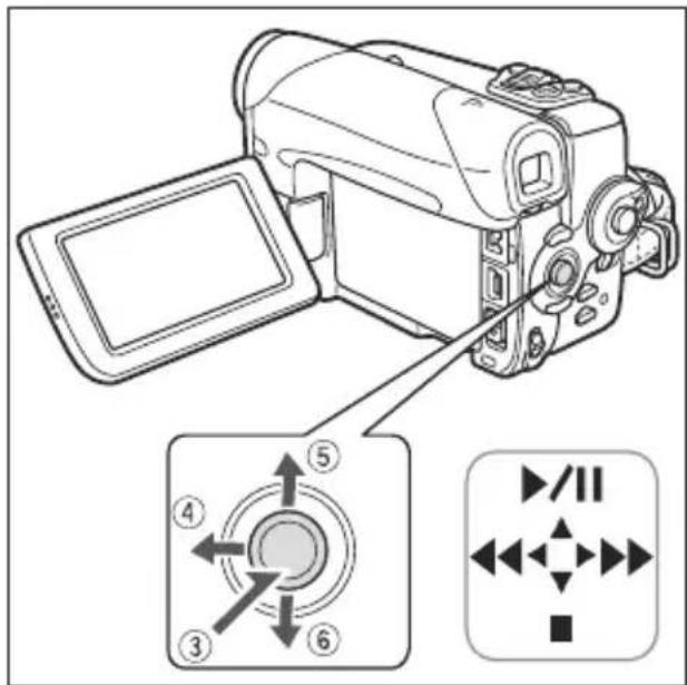 CANON MVX430 - Iluminación - 4