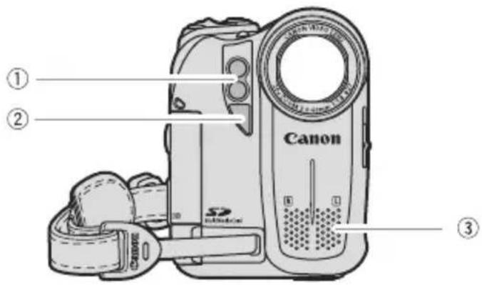 CANON MVX430 - Vista frontal - 1