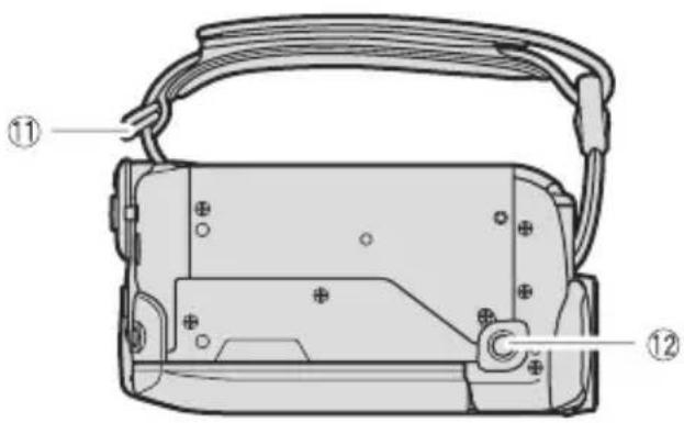 CANON MVX430 - Vista inferior - 1