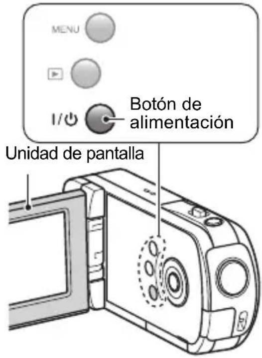 TOSHIBA Camileo SX500 - Abra la unidad de pantalla y presione el botón de alimentación durante al menos un segundo. - 1