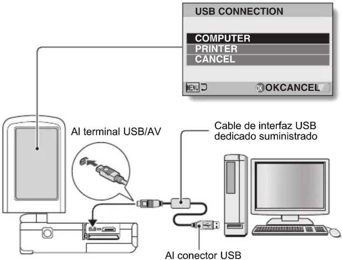 TOSHIBA Camileo SX500 - Encienda la videocámara (página 16). - 1