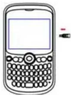 ZTE G R260 - Cómo cargar la Batería - 1