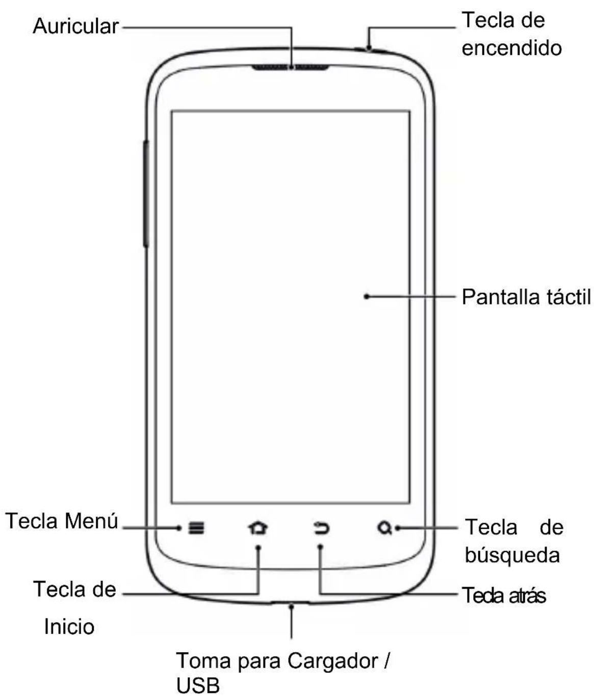 ZTE Skate Pro - Su teléfono - 1