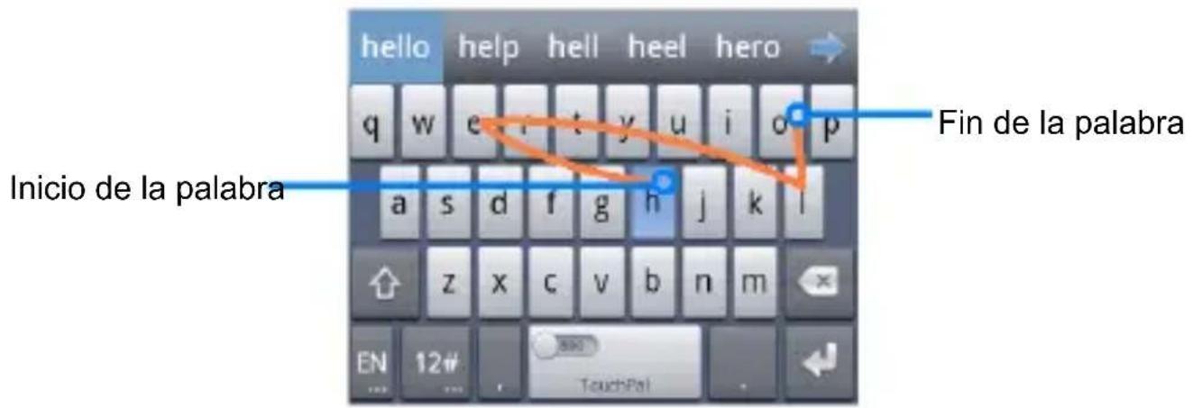 ZTE Skate Pro - Para habilitar y utilizar Curva de TouchPal: - 1