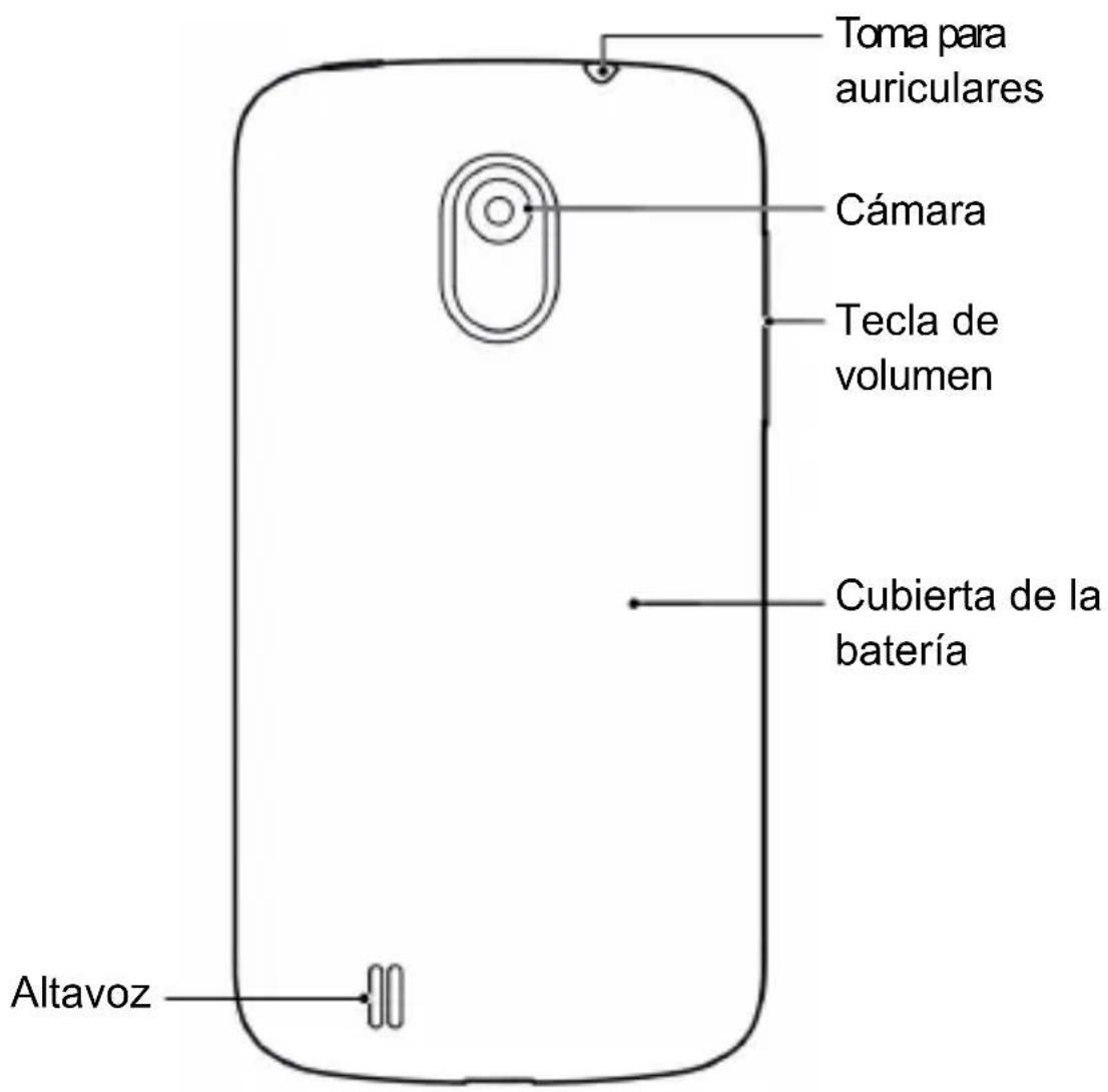 ZTE Skate Pro - Su teléfono - 2