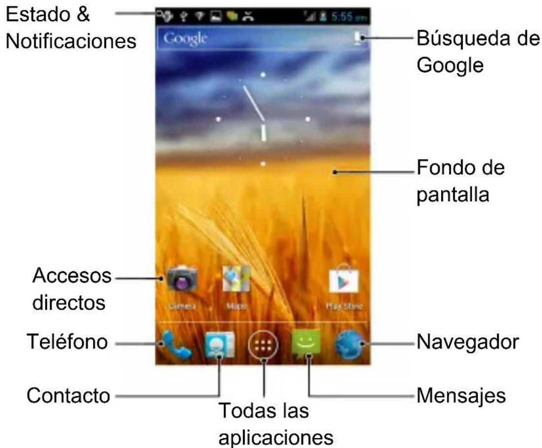 ZTE Skate Pro - Conozca la pantalla principal - 1