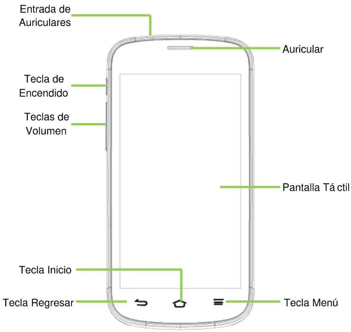 ZTE Blade G Plus - Vista de Conjunto - 1